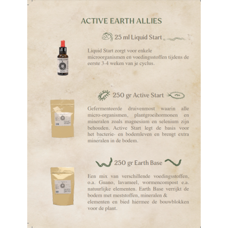 Nutrients Kit - Active Earth - Inner Earth Seeds - Next Level