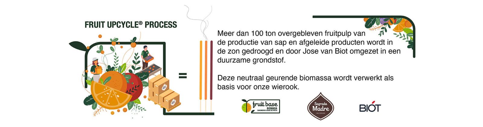 Sagrada Madre fruit upcycle proces