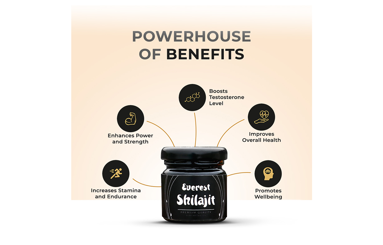 Voordelen shilajit